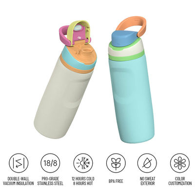 Bulk Custom 16oz Stainless Steel Vacuum Bottles W/Handle | FDA-Approved, BPA-Free, Commercial-Grade