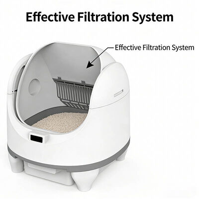 Wholesale Automatic Cat Litter Box | Pet Safe Large Capacity Odor Sealing Self Cleaning Pet Toilet OEM